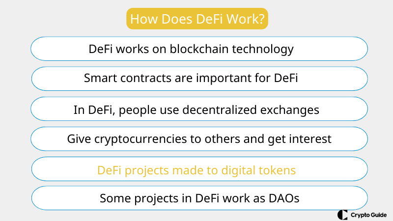 Як працює defi?
