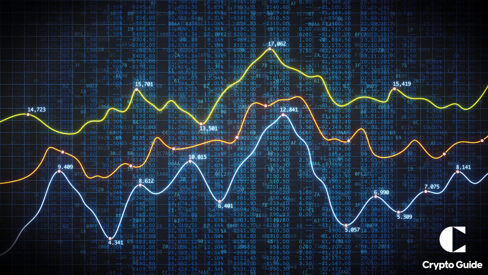 Coinbase опустилася на третє місце в світовому рейтингу