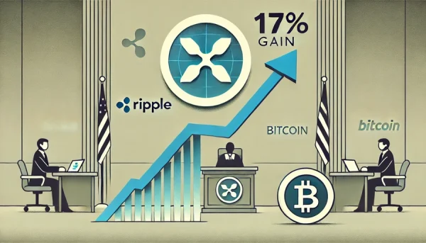 Перевершивши зростання біткоїна, XRP злетів на 17% після закриття справи Ripple-SEC