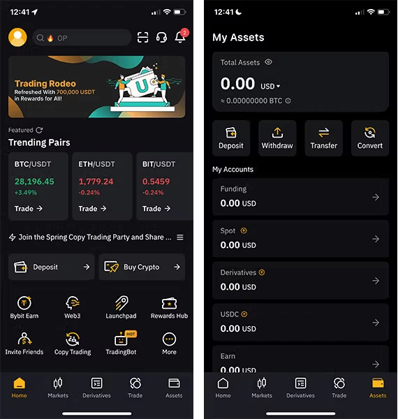 Огляд Bybit