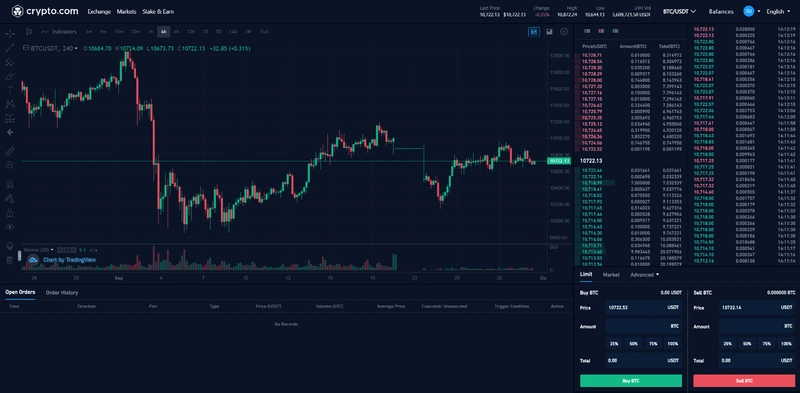 Огляд Crypto.com