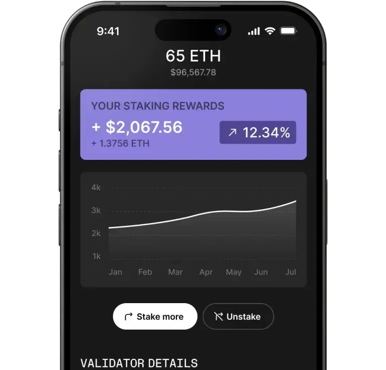Огляд Ledger
