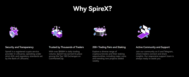 Огляд SpireX
